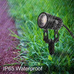 Load image into Gallery viewer, CD43 5W Waterproof LED Landscape Narrow Beam Directional Ground Spotlight.
