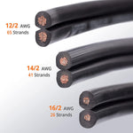 Load image into Gallery viewer, 12/2 Low Voltage Landscape Lighting Wire Copper Conductor Cable - Kings Outdoor Lighting
